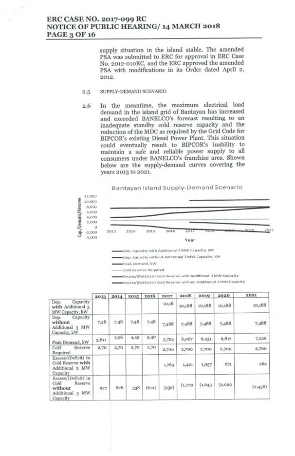 NPH 3-14-18 - PSA - BANELCO-BIPCOR_2_003