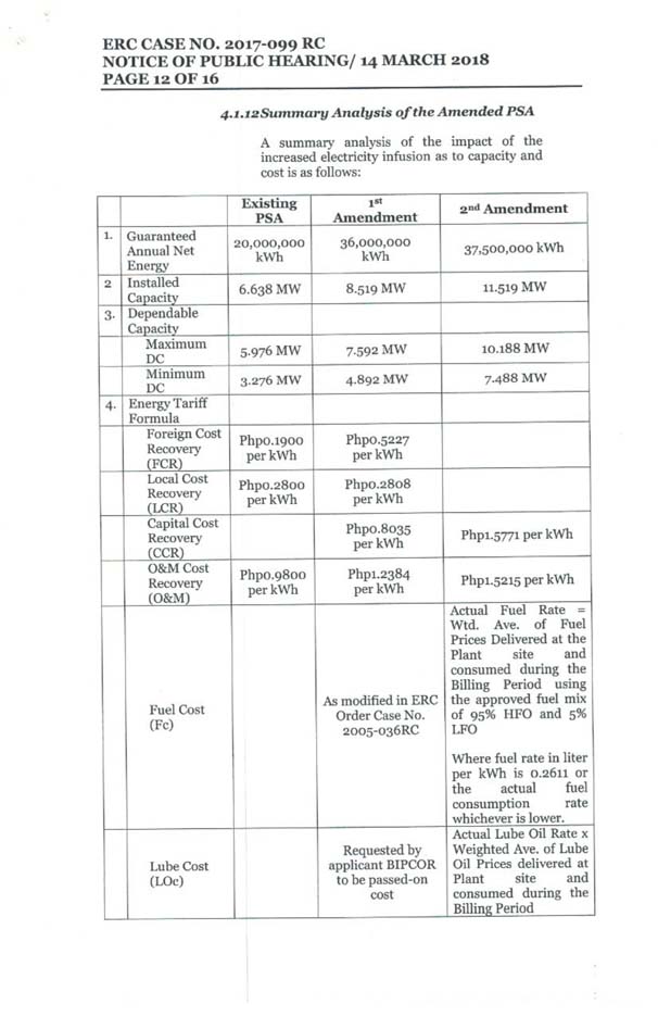 NPH 3-14-18 - PSA - BANELCO-BIPCOR_2_012