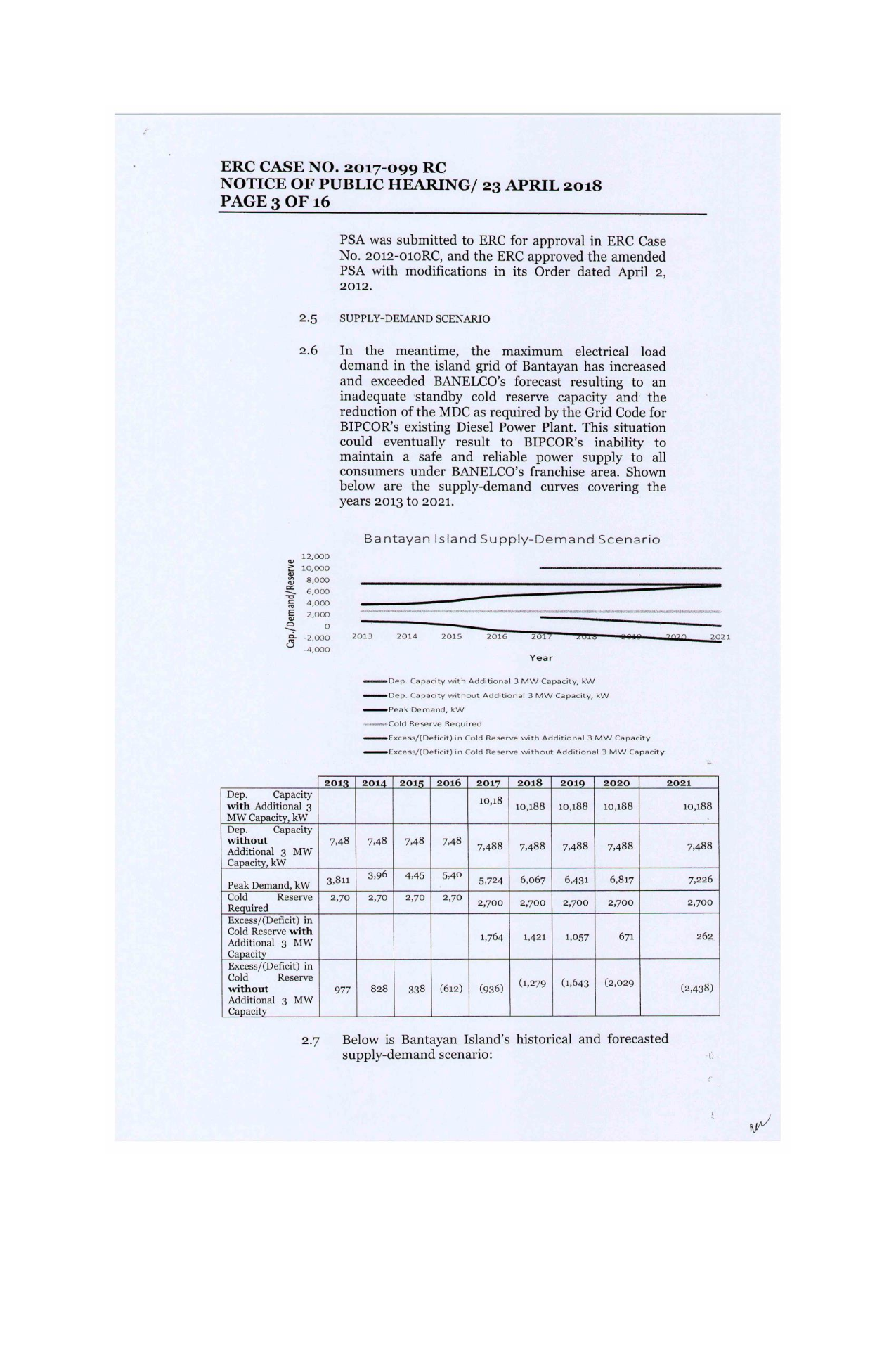 ERC case no. 2017-99 23 april 2018_003