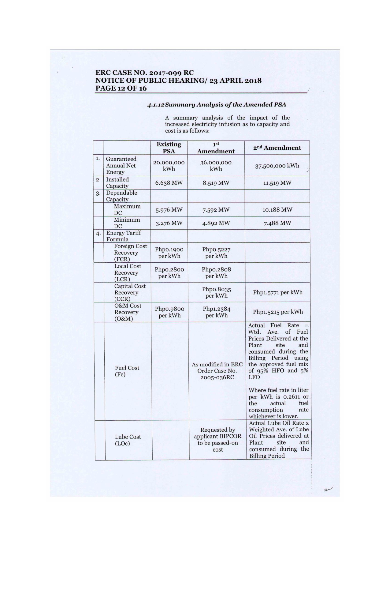 ERC case no. 2017-99 23 april 2018_012