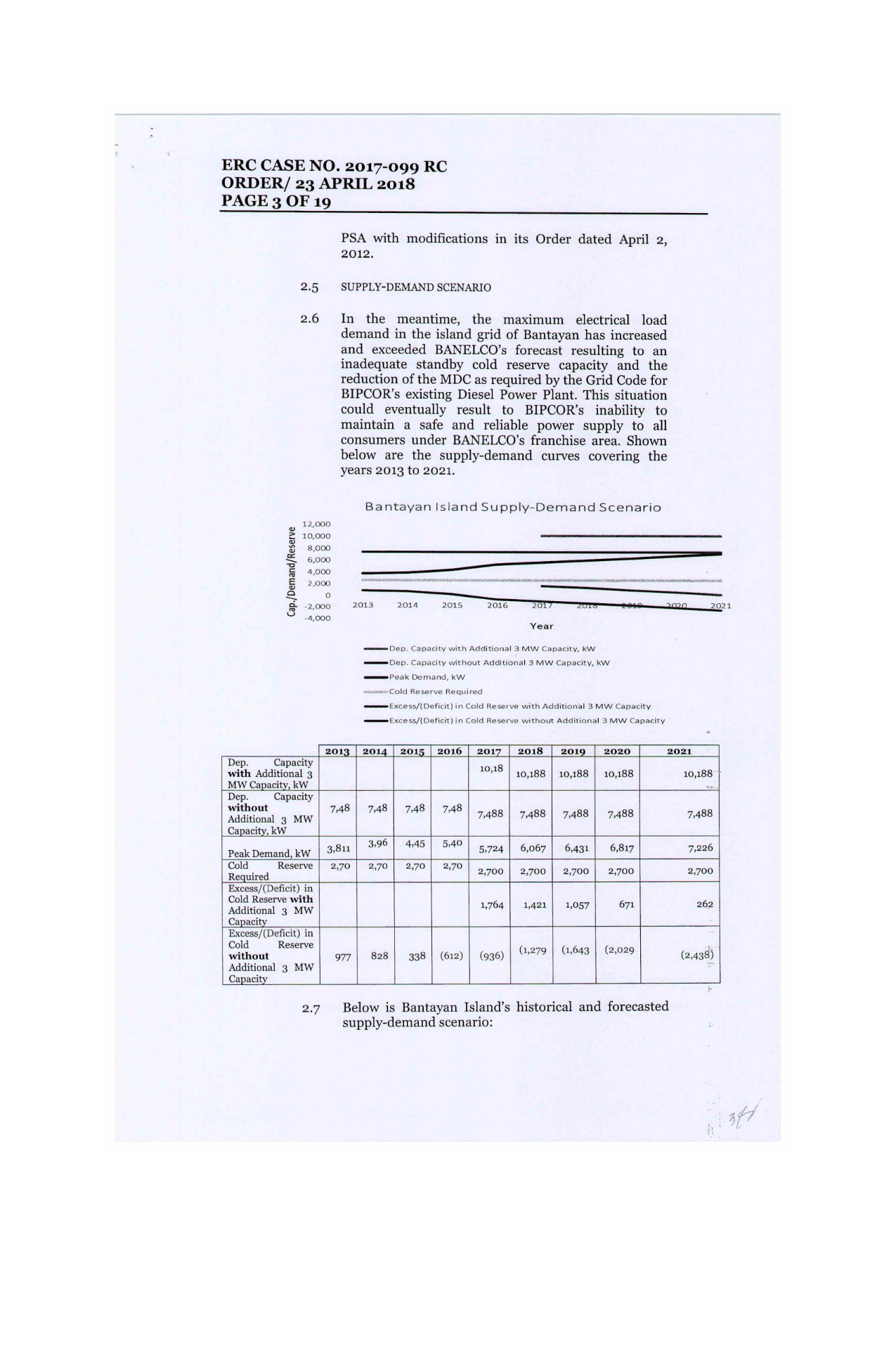 ERC case no. 2017-99 23 april 2018_019