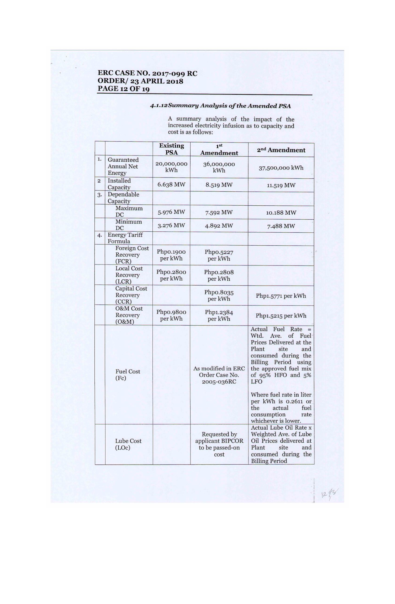 ERC case no. 2017-99 23 april 2018_028