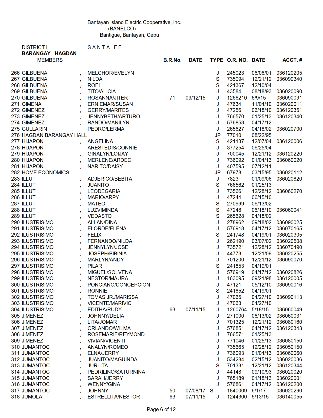 DISTRICT I-HAGDAN_006