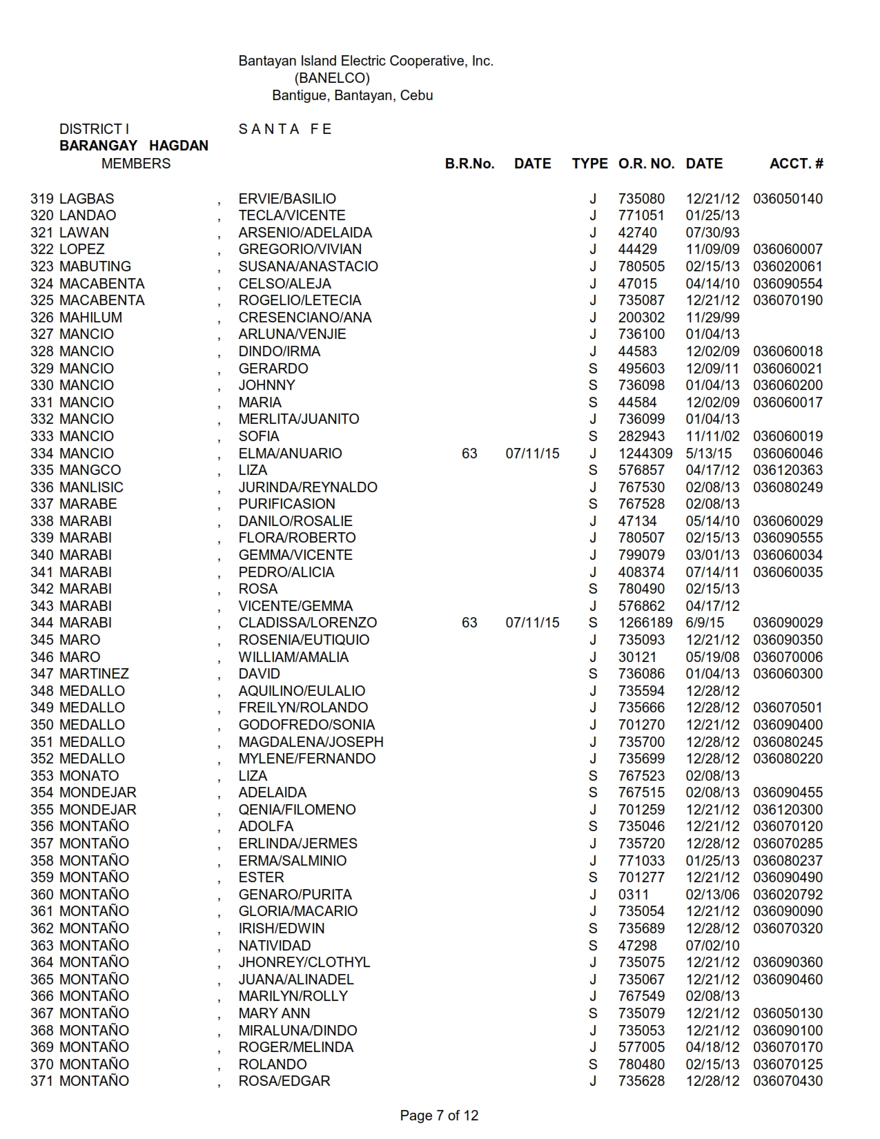 DISTRICT I-HAGDAN_007