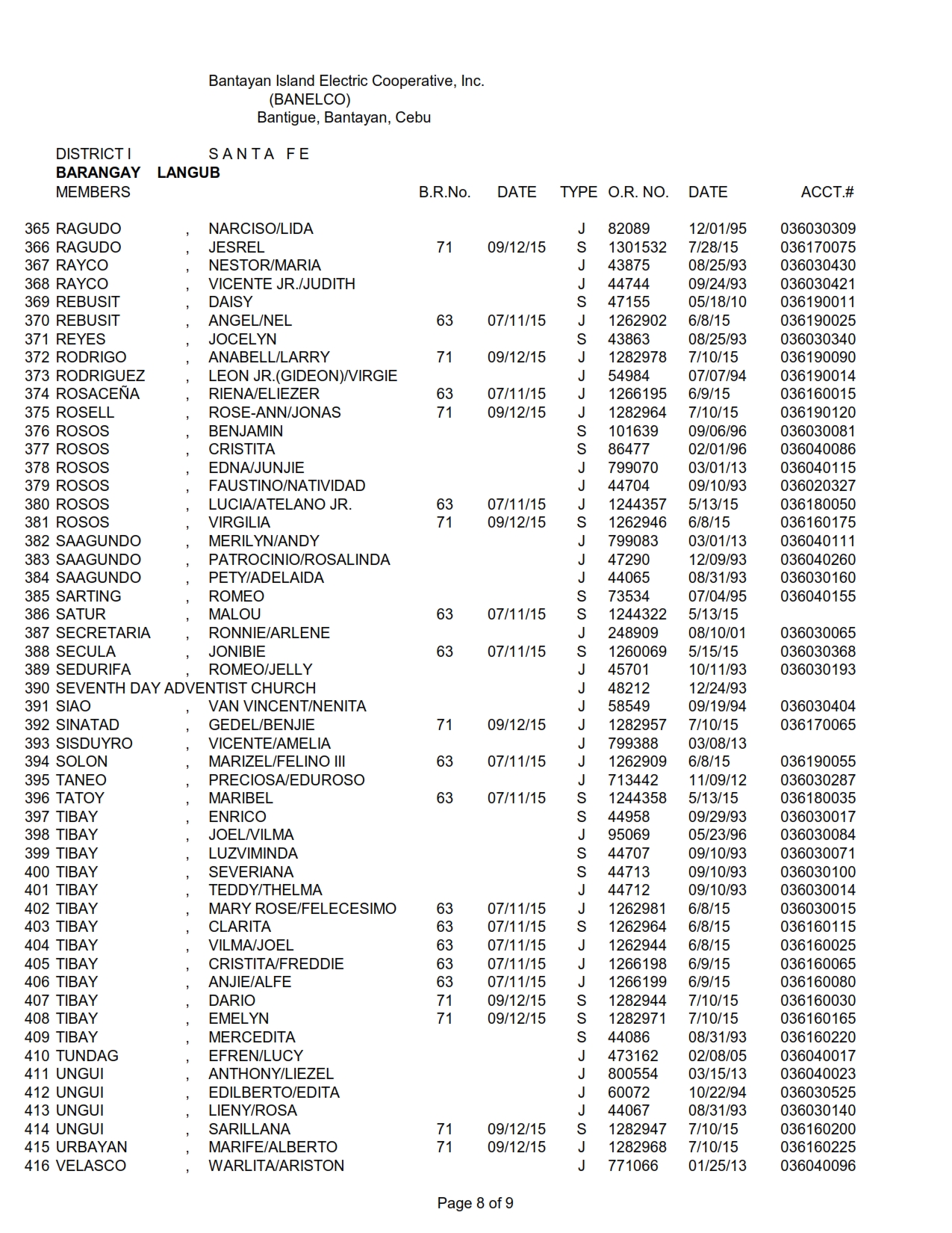 DISTRICT I-LANGUB_008