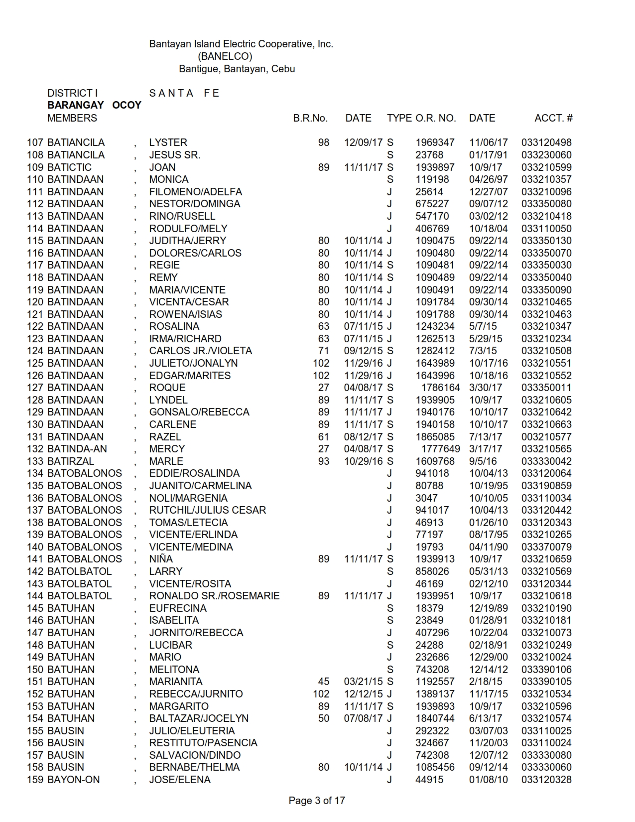 DISTRICT I-OKOY_003