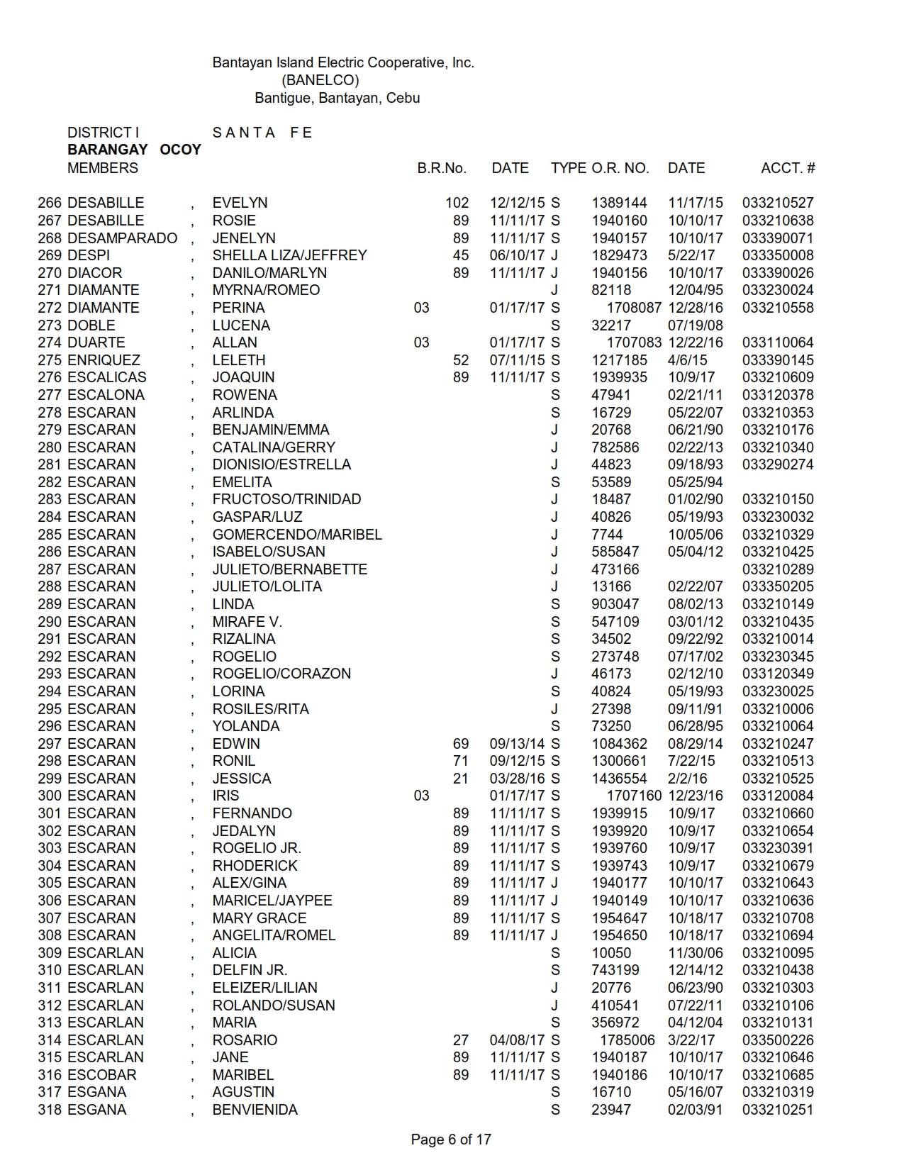 DISTRICT I-OKOY_006