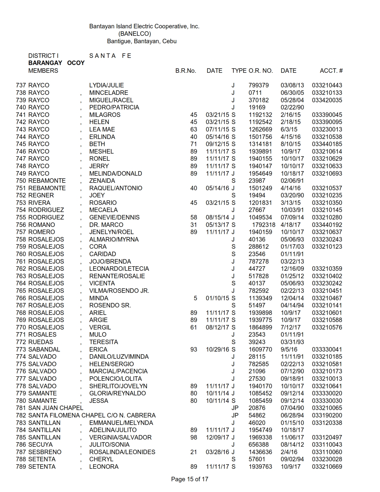 DISTRICT I-OKOY_015