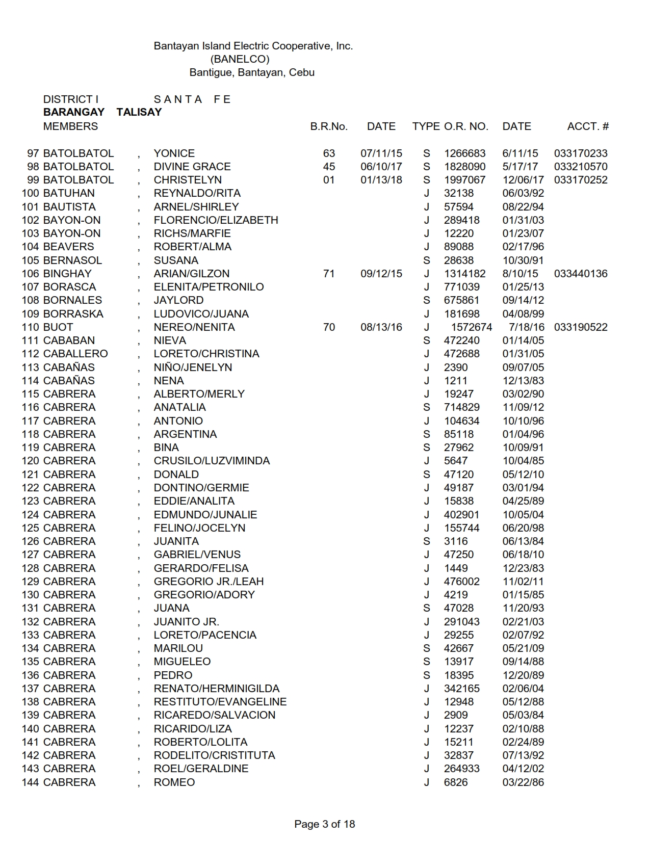 DISTRICT I-TALISAY_003