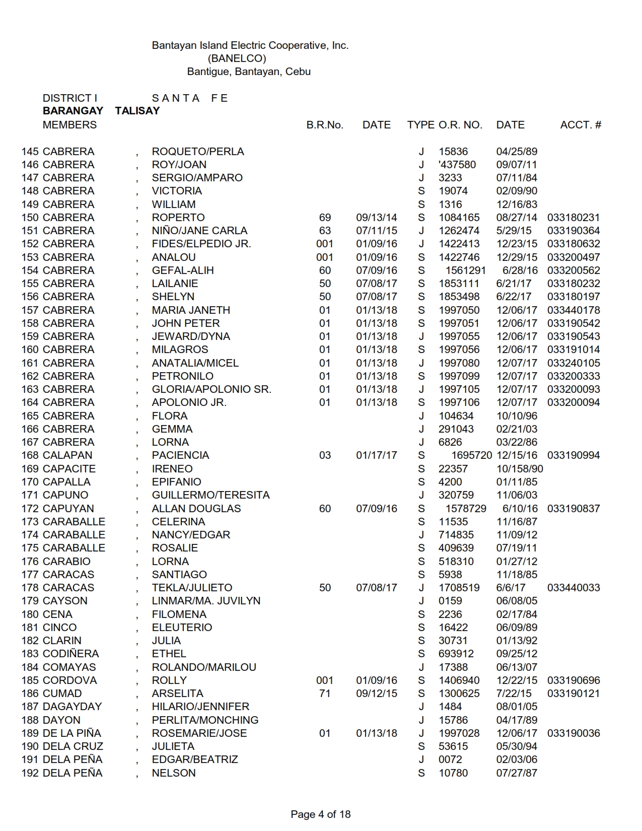 DISTRICT I-TALISAY_004