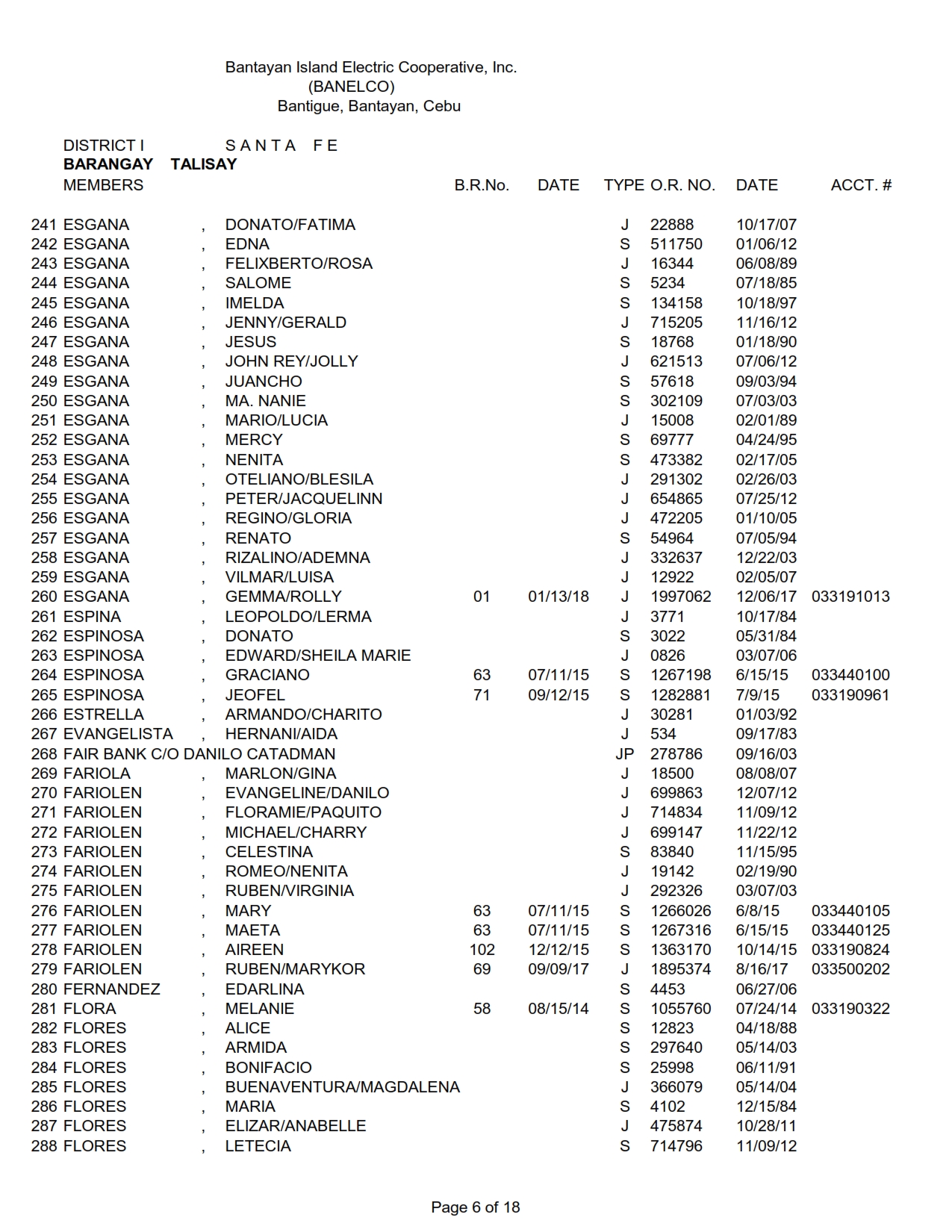 DISTRICT I-TALISAY_006