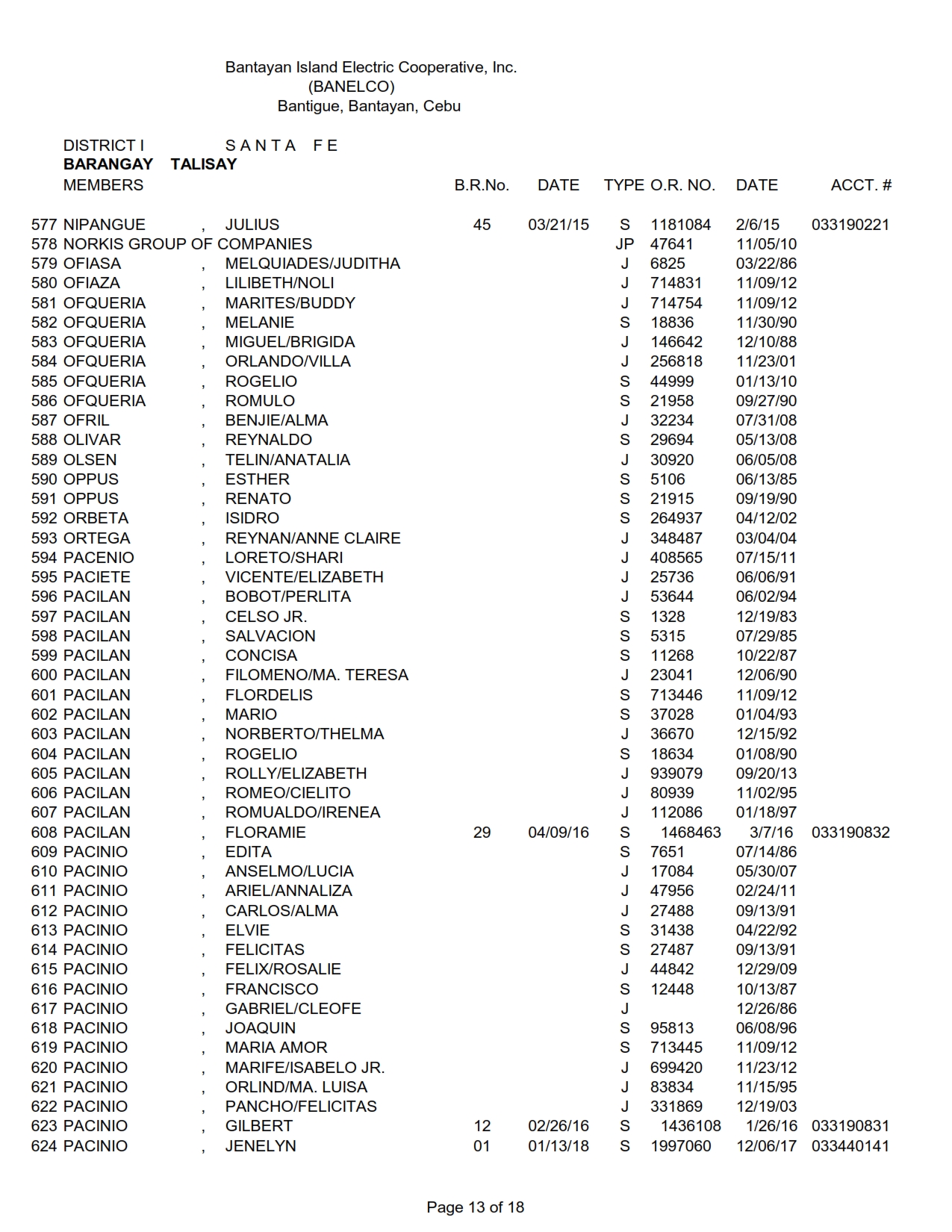 DISTRICT I-TALISAY_013