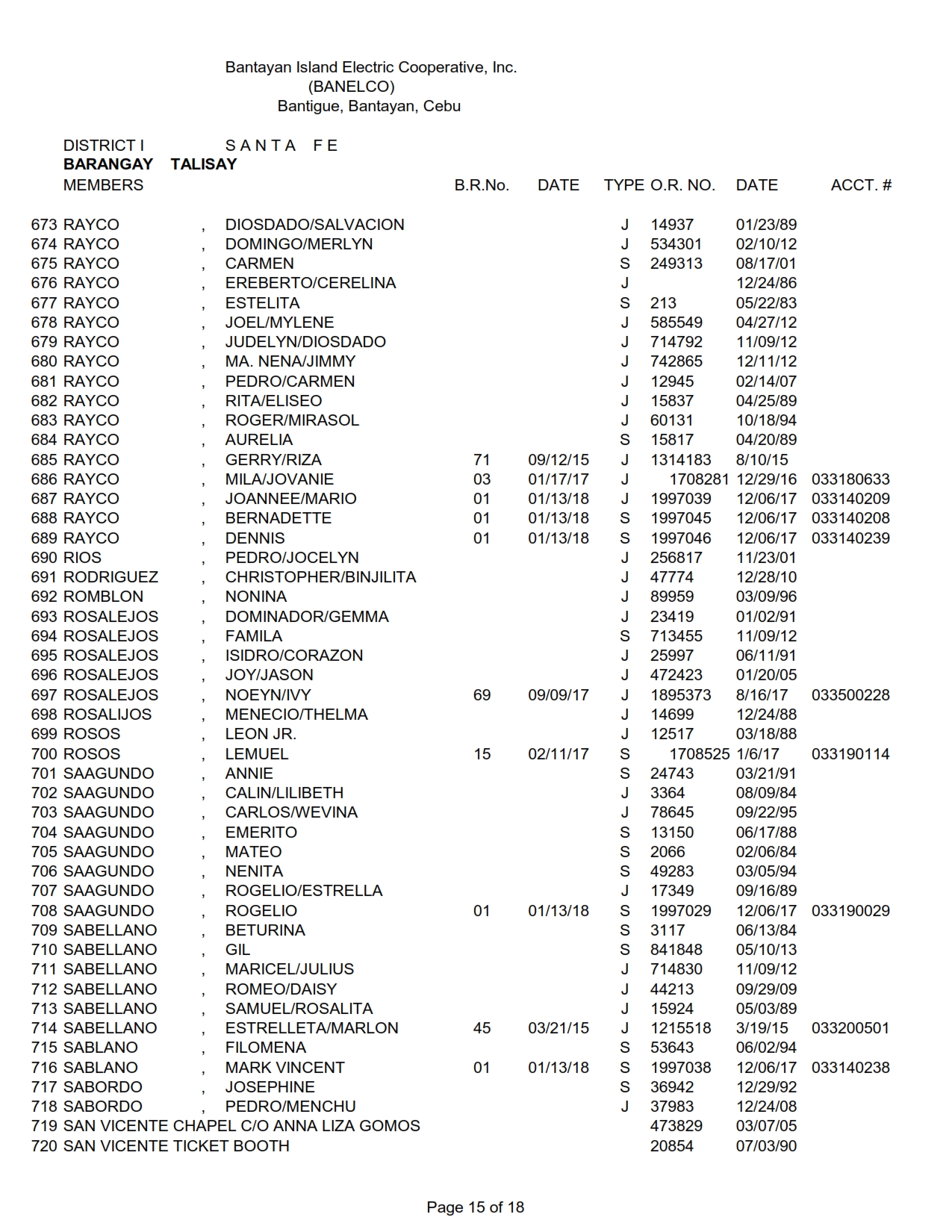 DISTRICT I-TALISAY_015