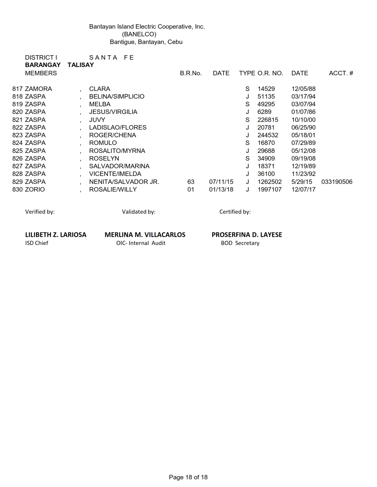 DISTRICT I-TALISAY_018
