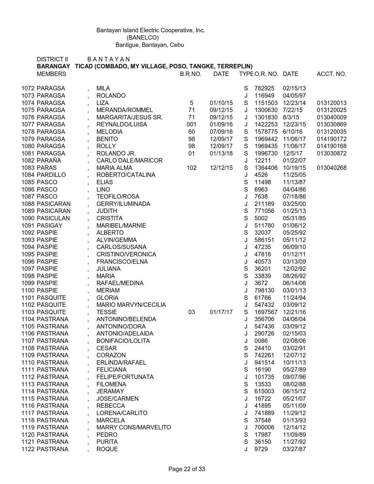 DISTRICT II -TICAD_022