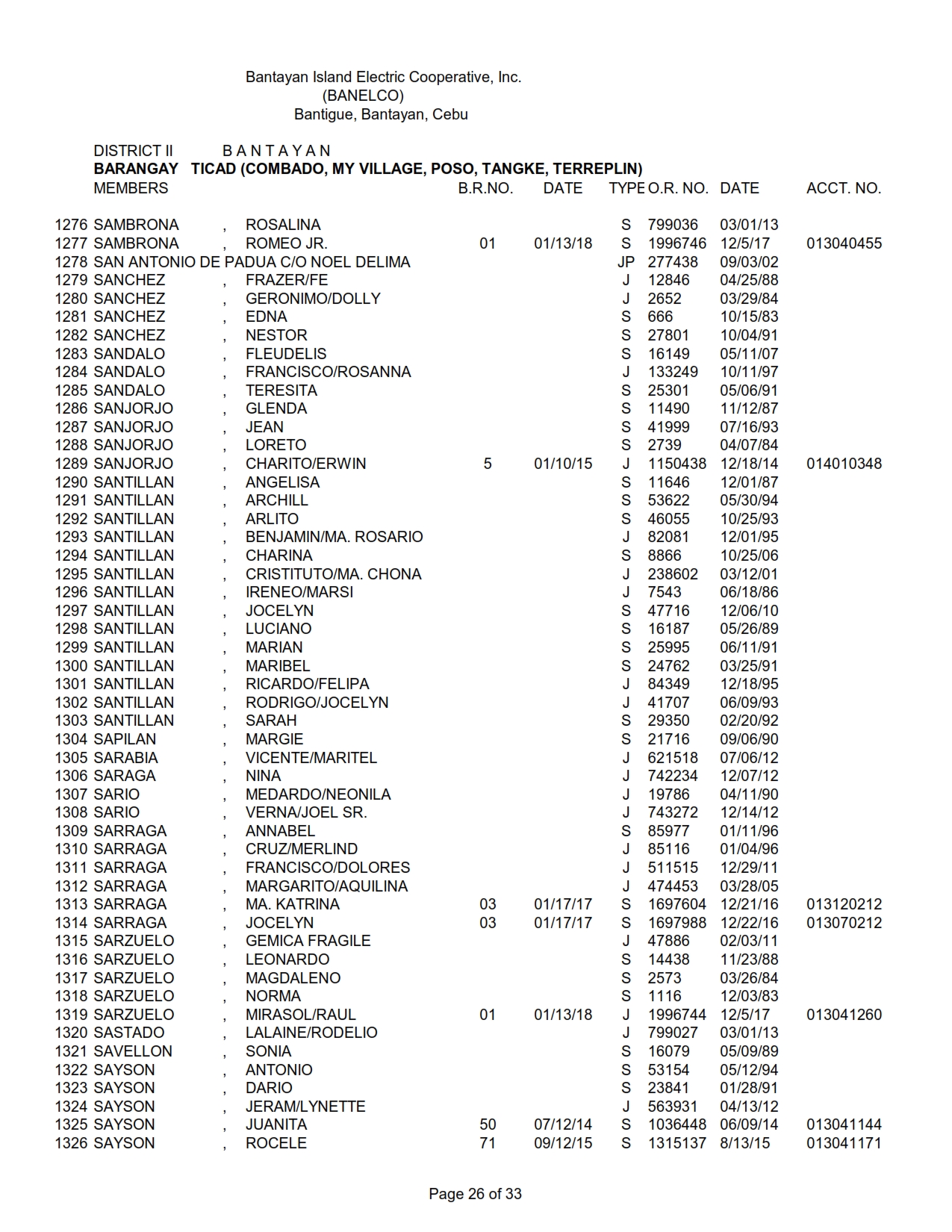 DISTRICT II -TICAD_026