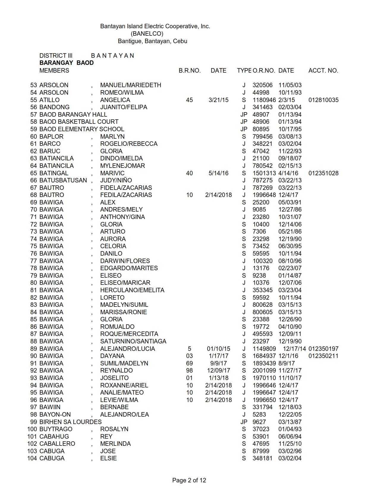 DISTRICT III BAOD_002