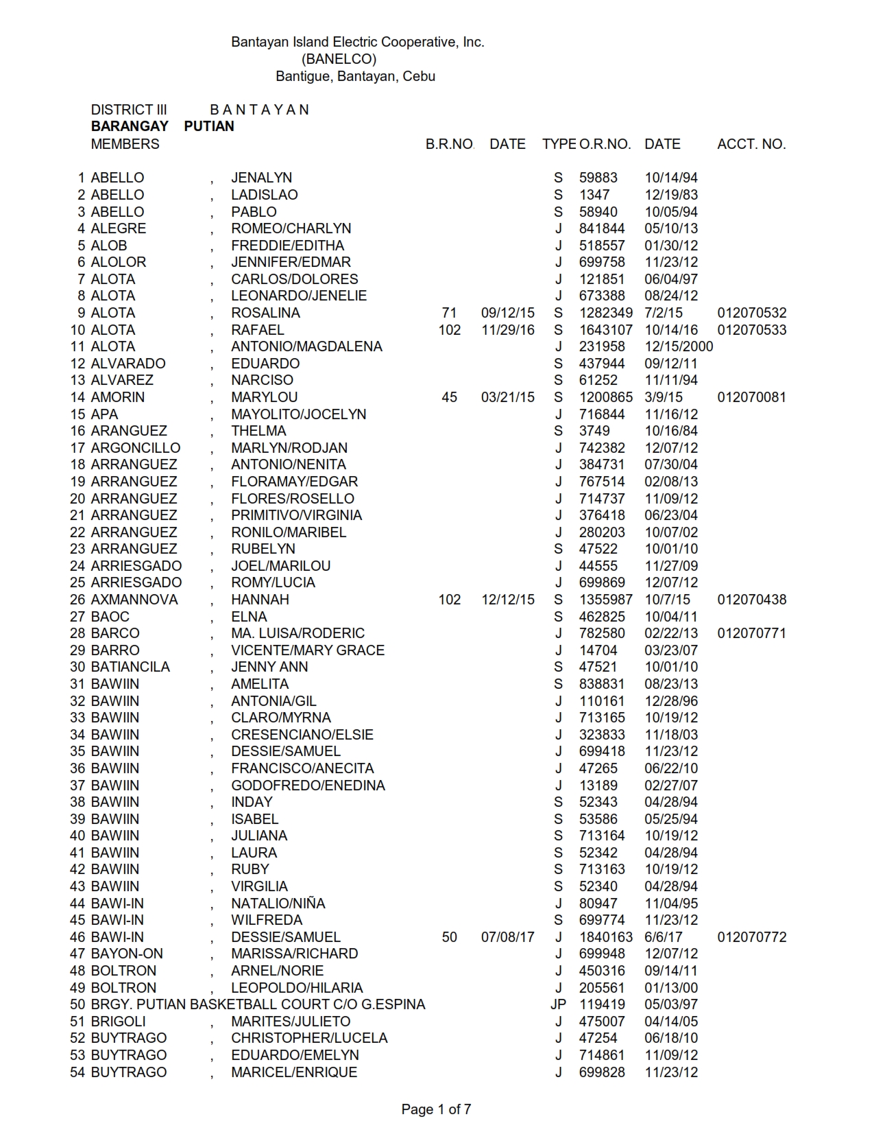 DISTRICT III PUTIAN_001