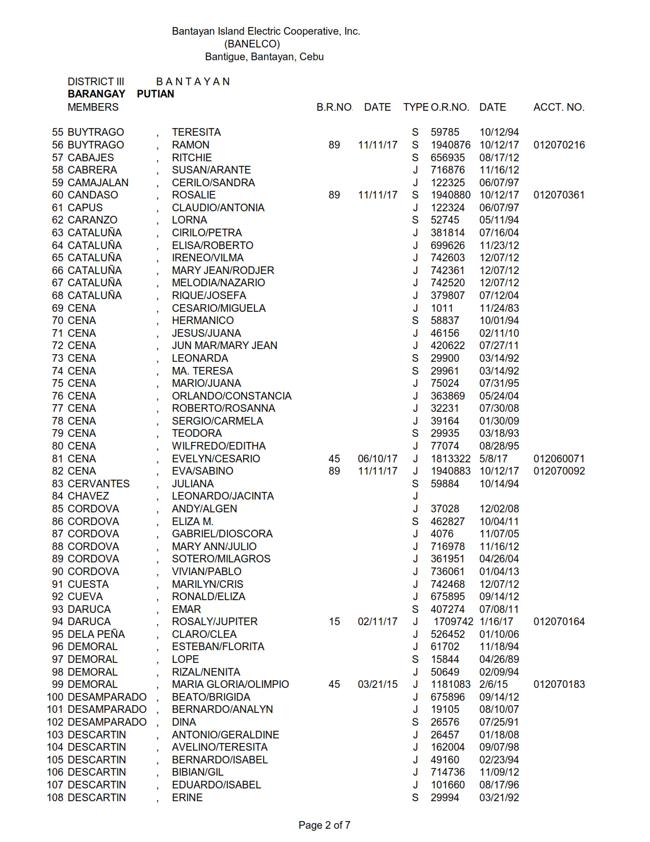 DISTRICT III PUTIAN_002