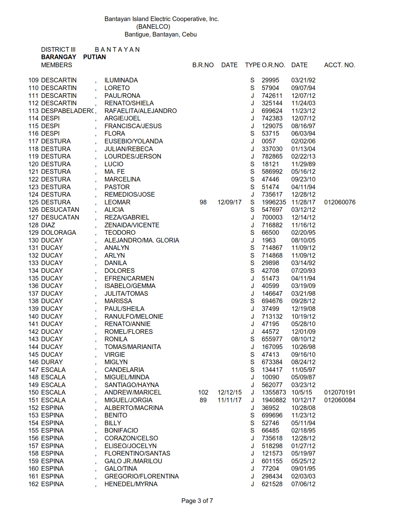 DISTRICT III PUTIAN_003