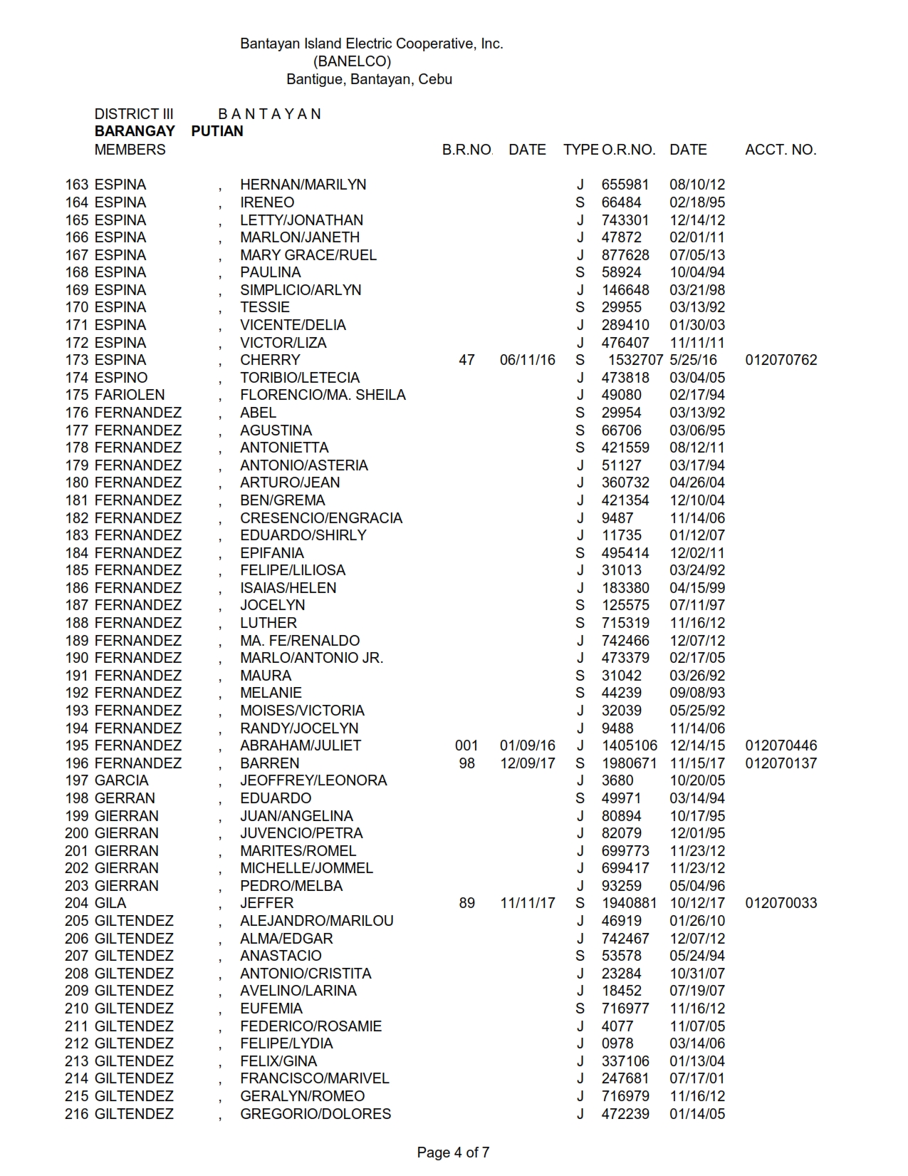 DISTRICT III PUTIAN_004