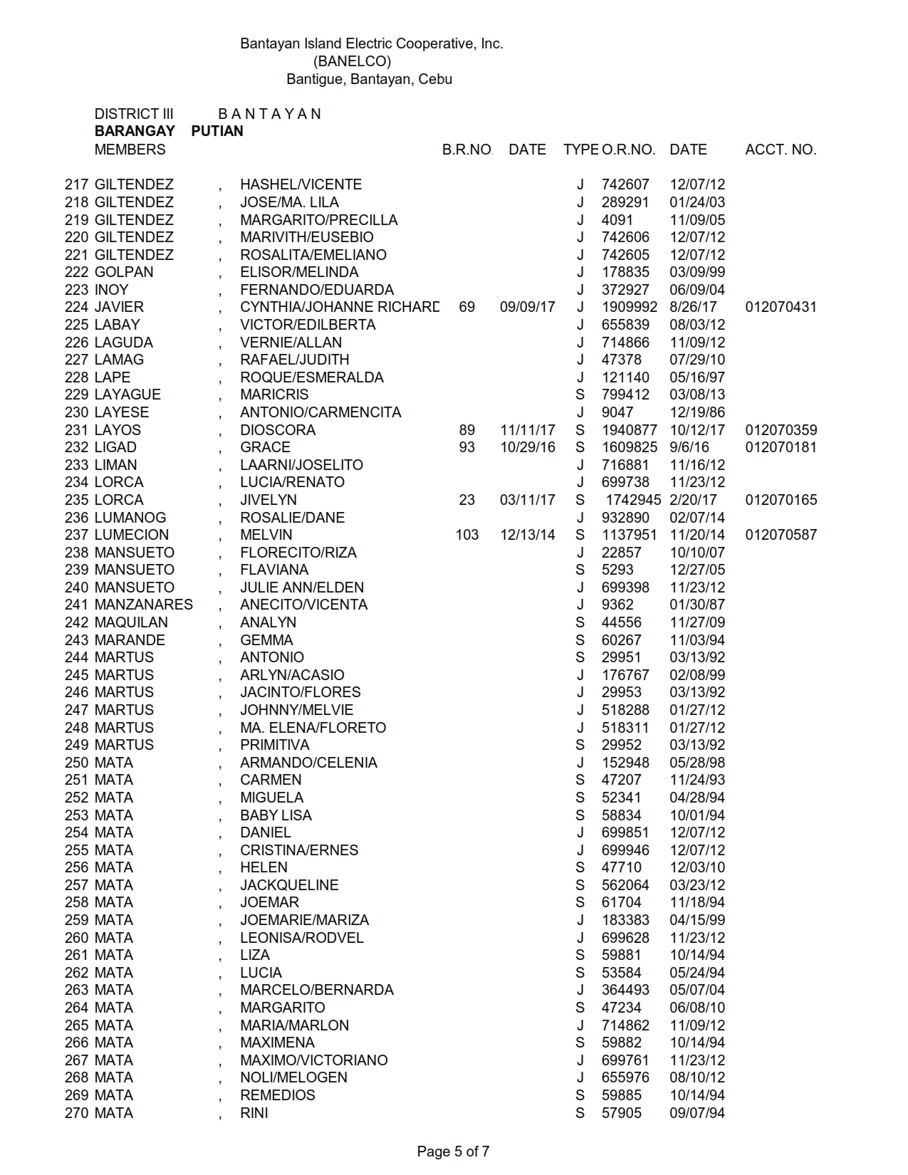 DISTRICT III PUTIAN_005