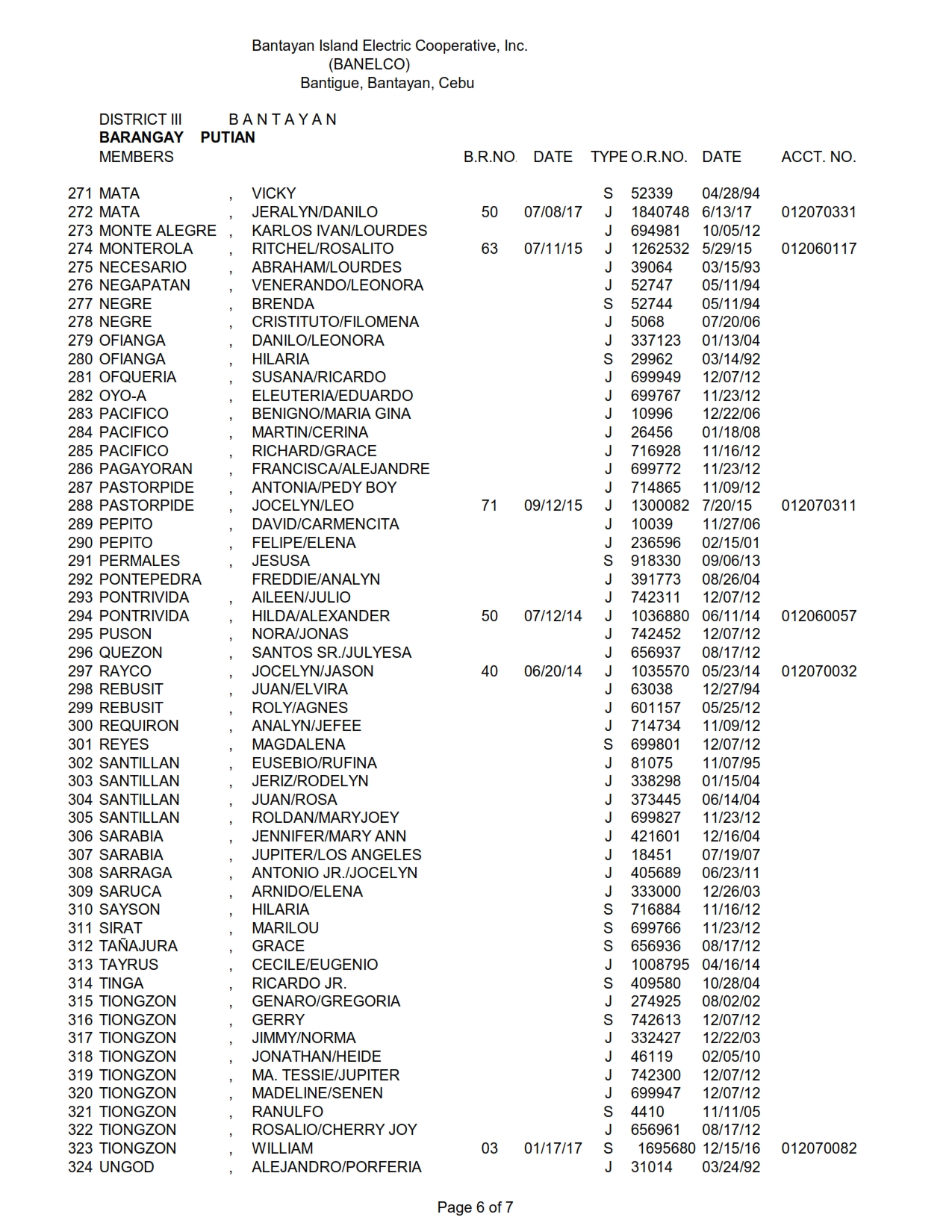 DISTRICT III PUTIAN_006