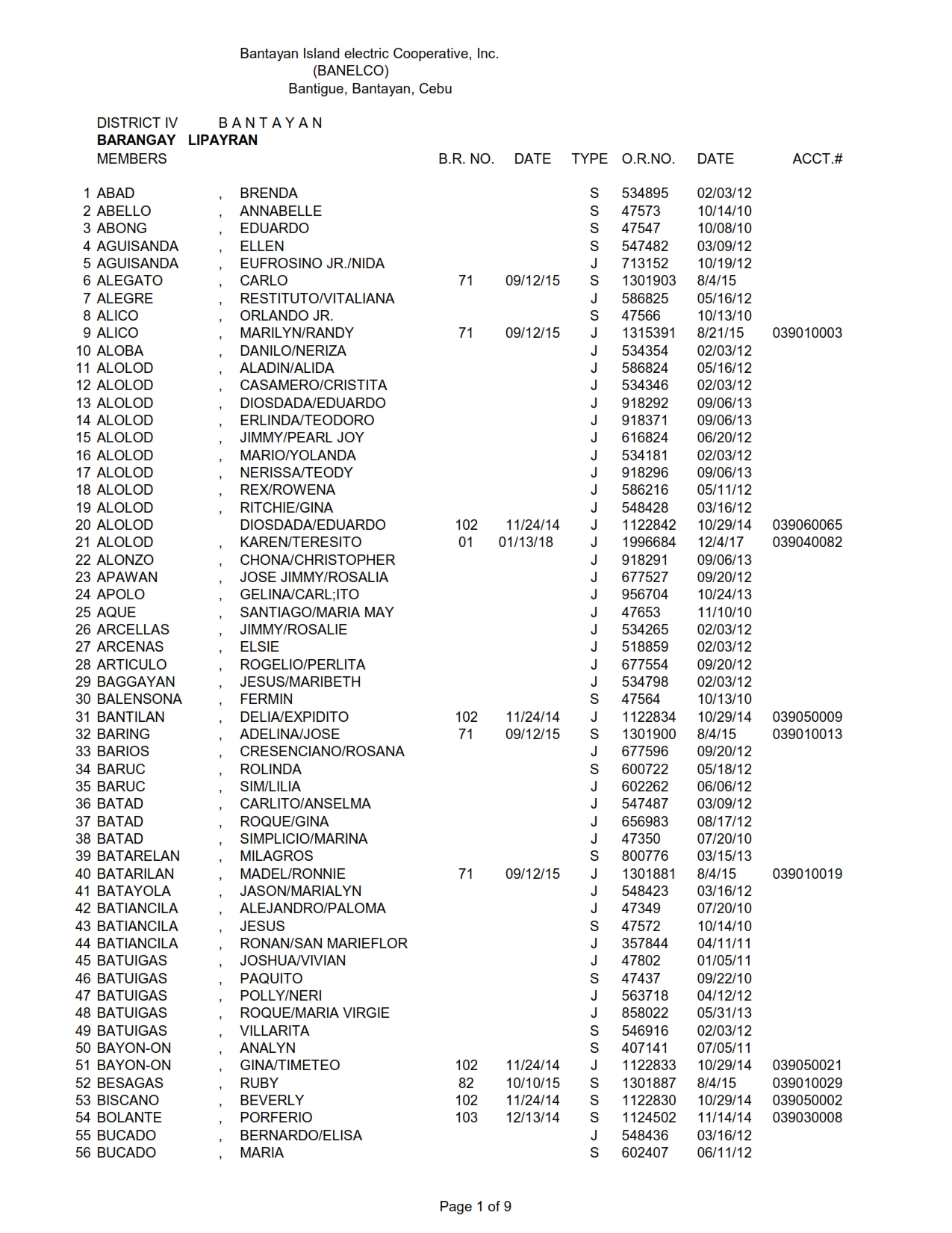 DISTRICT IV LIPAYRAN_001