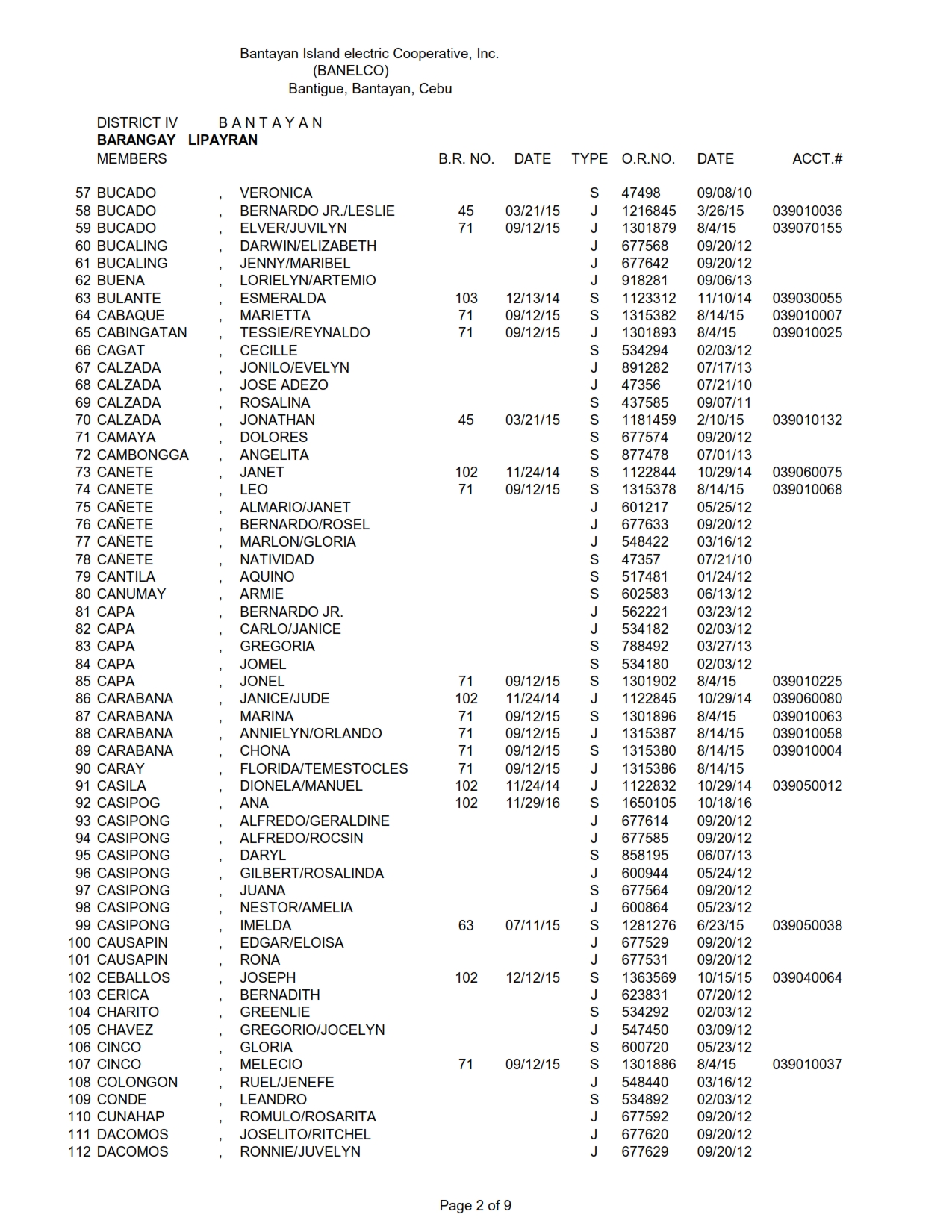 DISTRICT IV LIPAYRAN_002