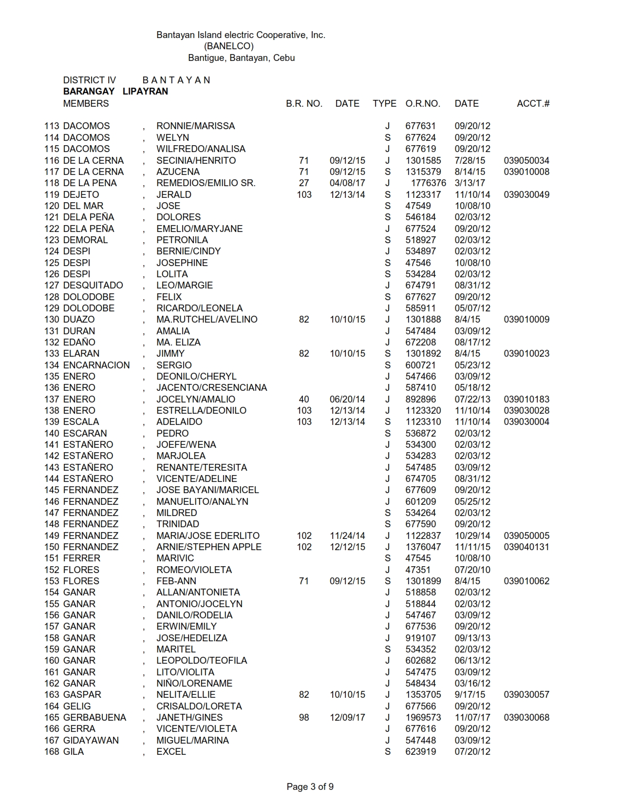 DISTRICT IV LIPAYRAN_003