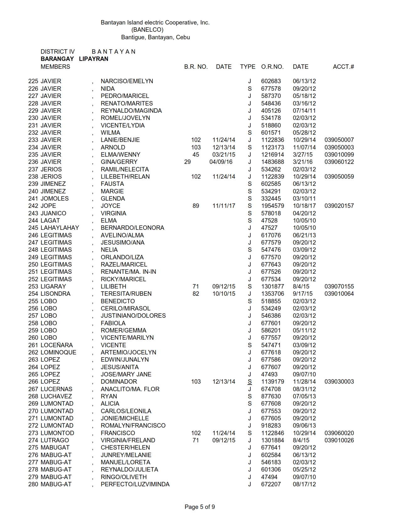 DISTRICT IV LIPAYRAN_005