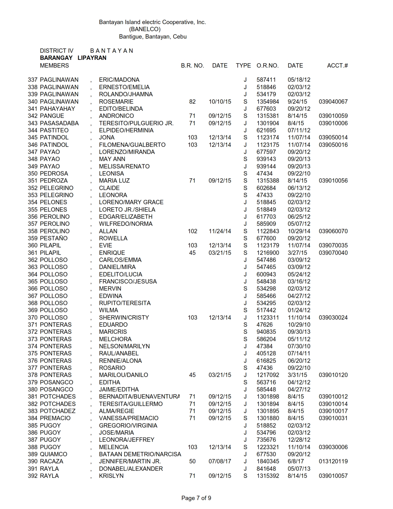 DISTRICT IV LIPAYRAN_007