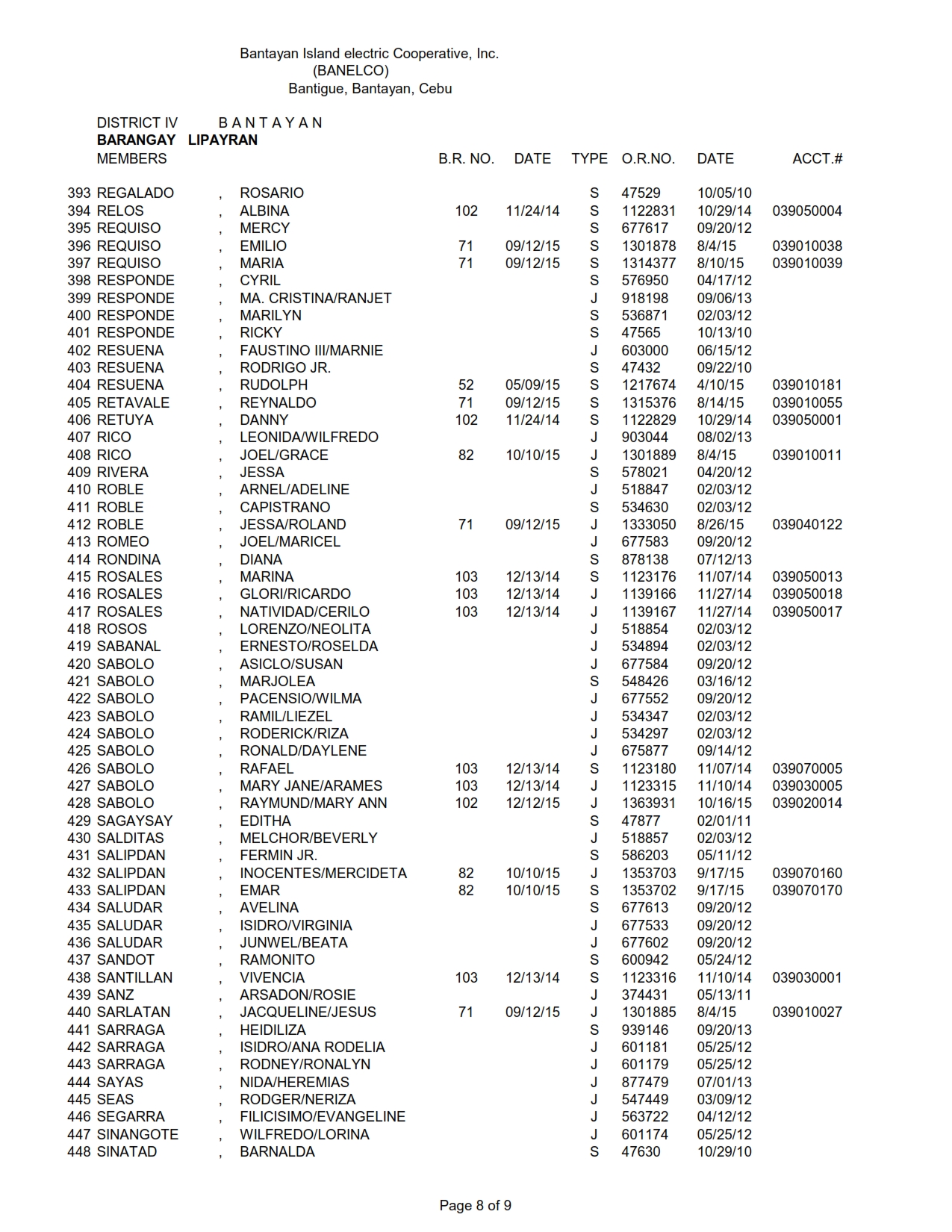 DISTRICT IV LIPAYRAN_008