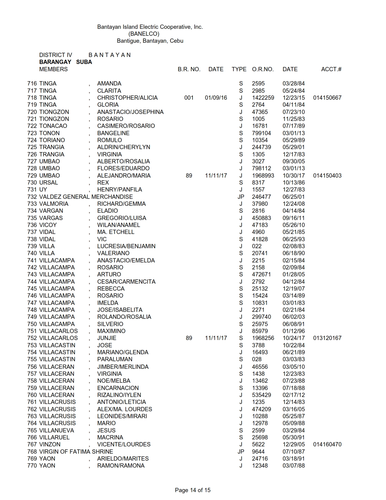 DISTRICT IV SUBA_014