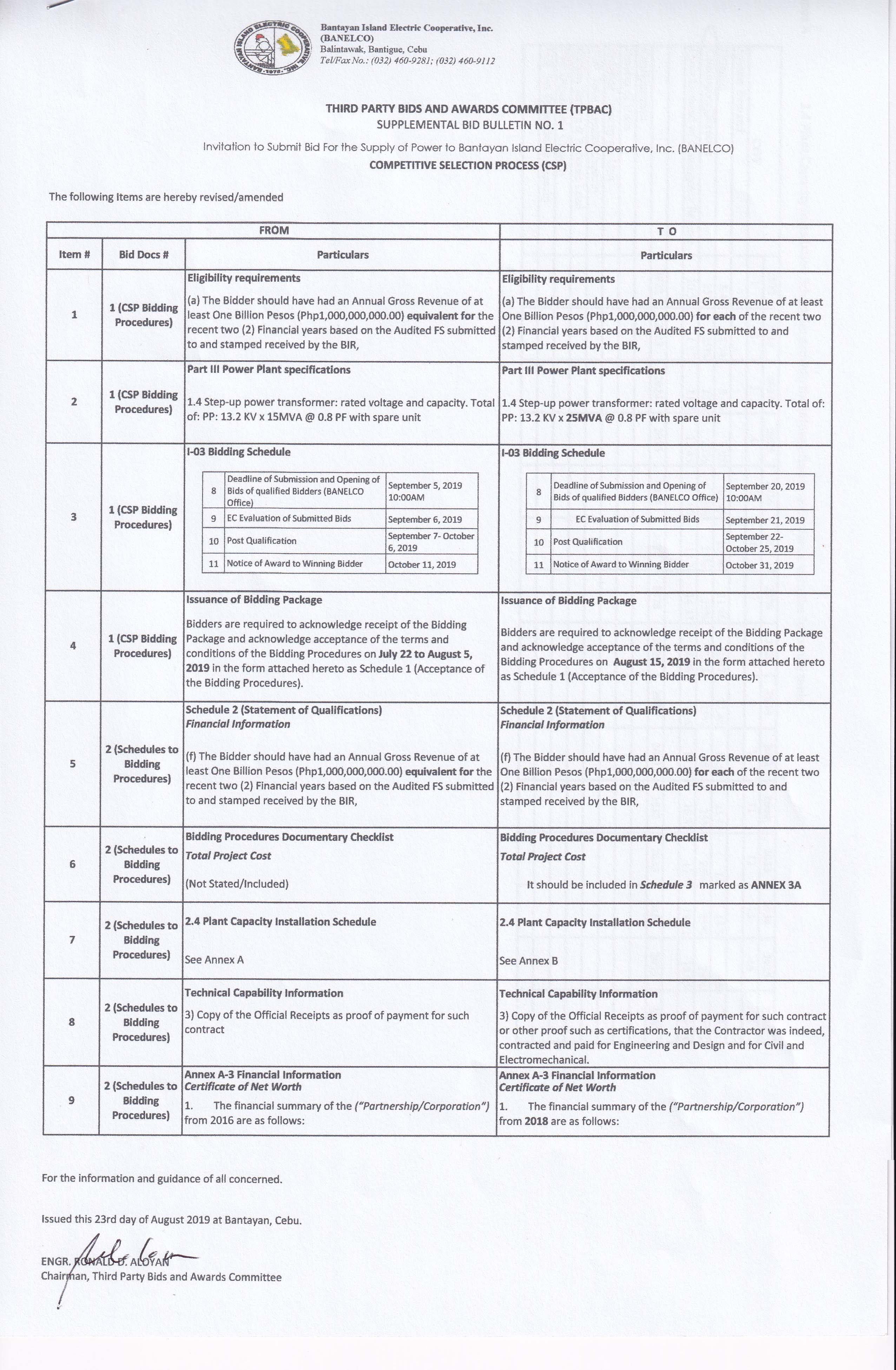 TPBAC-SUPLLEMENTAL-BID-BULLETIN-NO-1