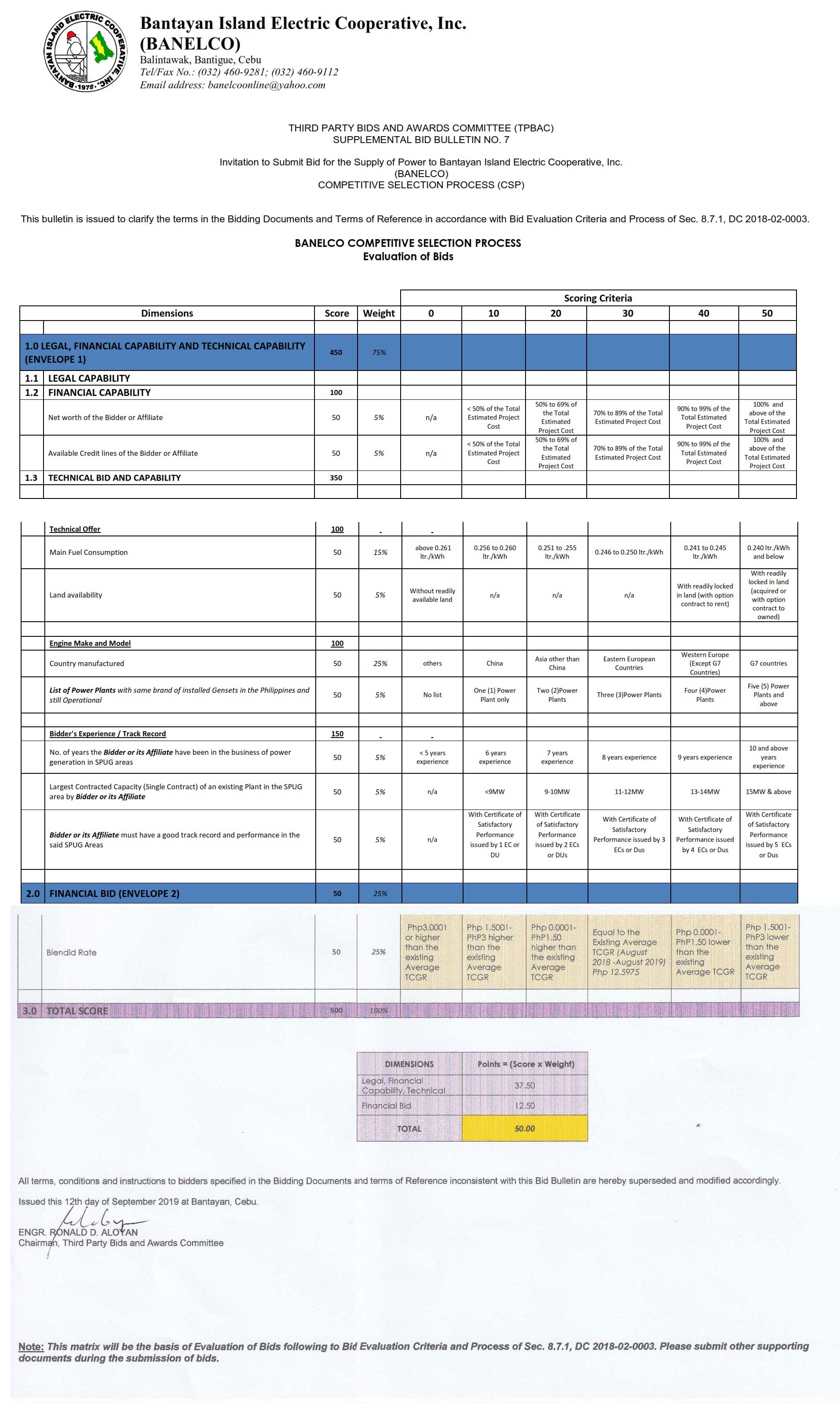 BANELCO-CSP-SUPPLEMENTAL-BID-BULLETIN-NO-7