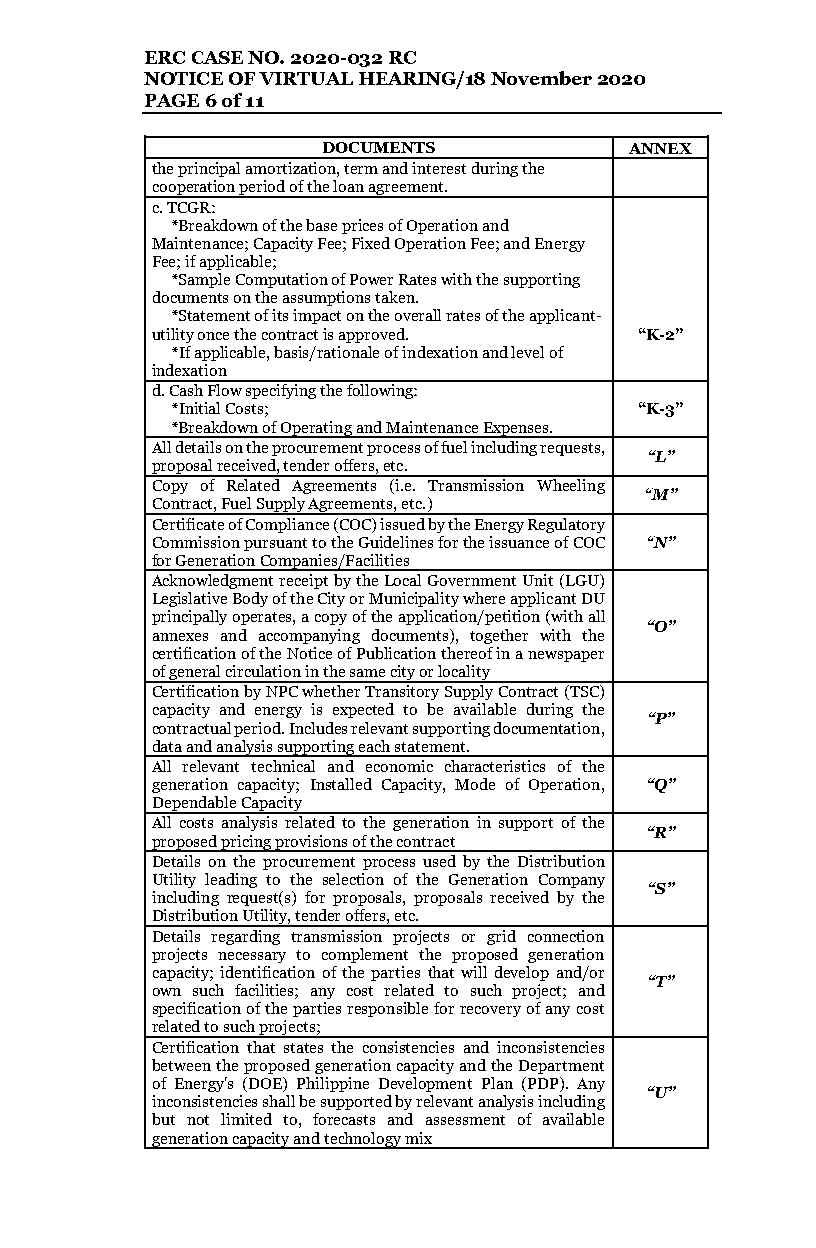 Promulgate 605 - NVH (RESET)_BANELCO-INEC (PSA)_2020-032RC_11.18.2020.rspv.arg-clean copy_Final.12 (1)_Page6