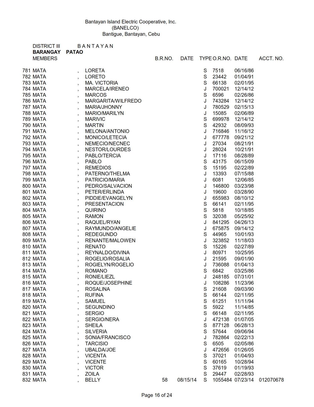 District III (Bantayan) – Barangay Patao – Bantayan Electric ...